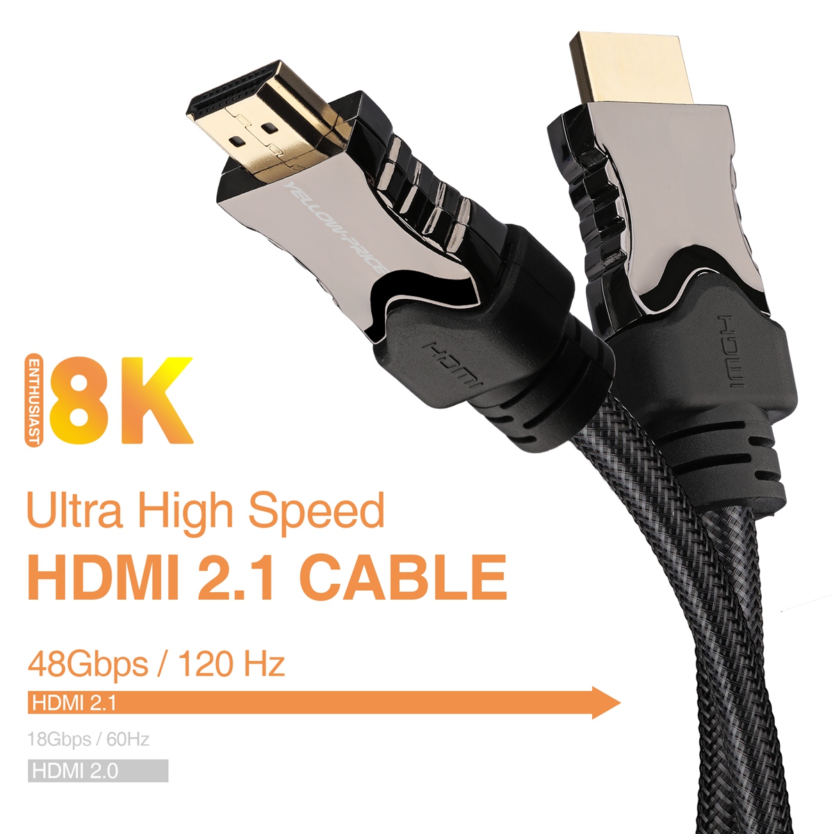 FURUTECH HF-X-NCF Câble HDMI 2.1 8K/60Hz 4K/120Hz 48Gbps HDCP2.3