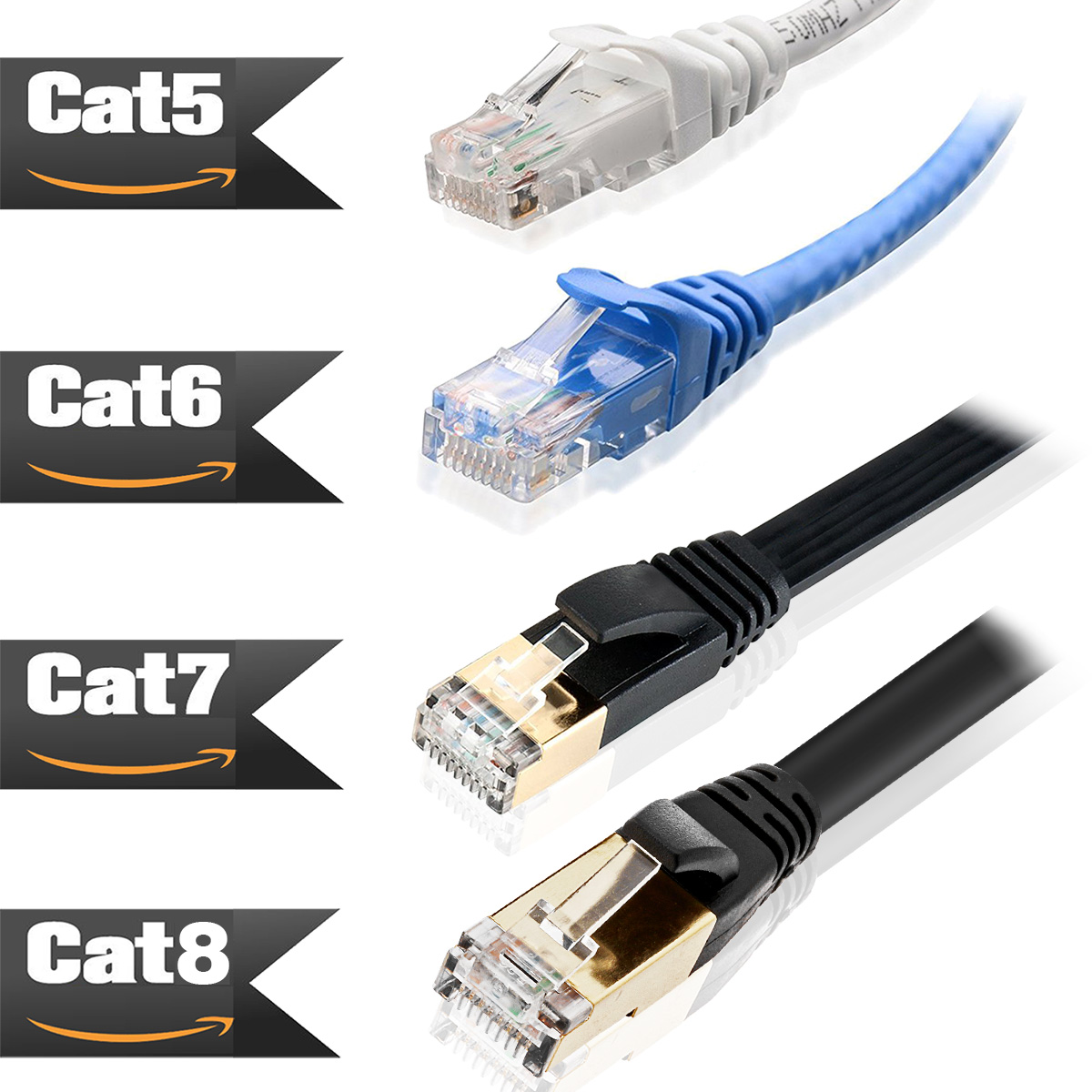 2019 PREMIUM Ethernet Cable CAT 8 7 Ultra High Speed LAN Patch Cord 6-100ft Lot | eBay